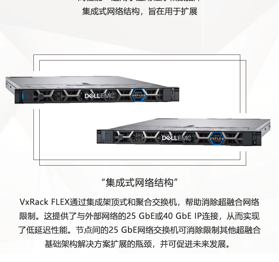 VxFlex-Intergrated-Rack_05.gif