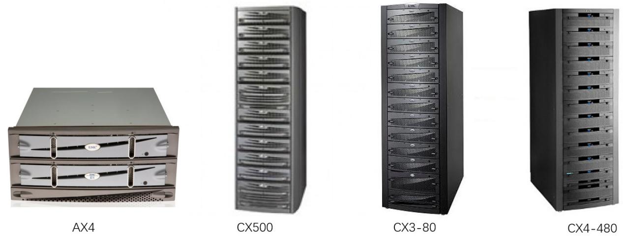 CLARiiON产品线CX和AX系列