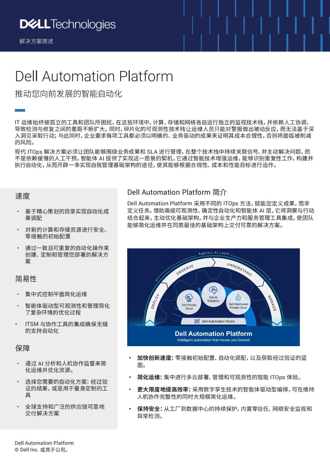 Dell Automation Platform加速智能自动化_01.jpg
