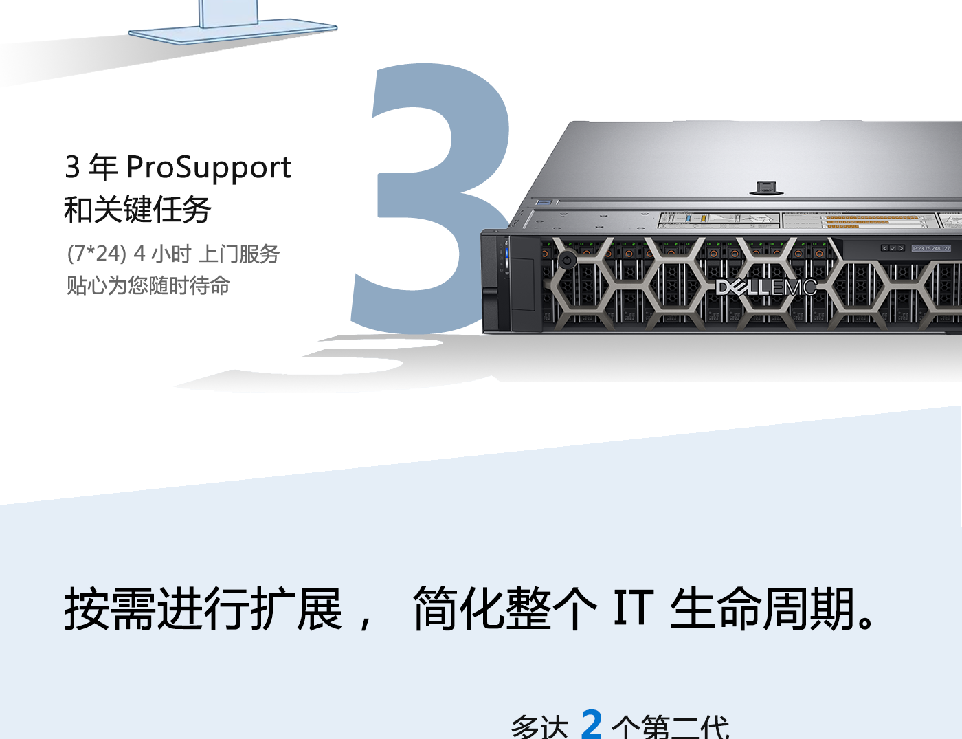 dell-<a href='http://www.dellhpibm.com/DELL_PowerEdge_R740/' target='_blank'><u>R740</u></a>-PC-正式_04.png