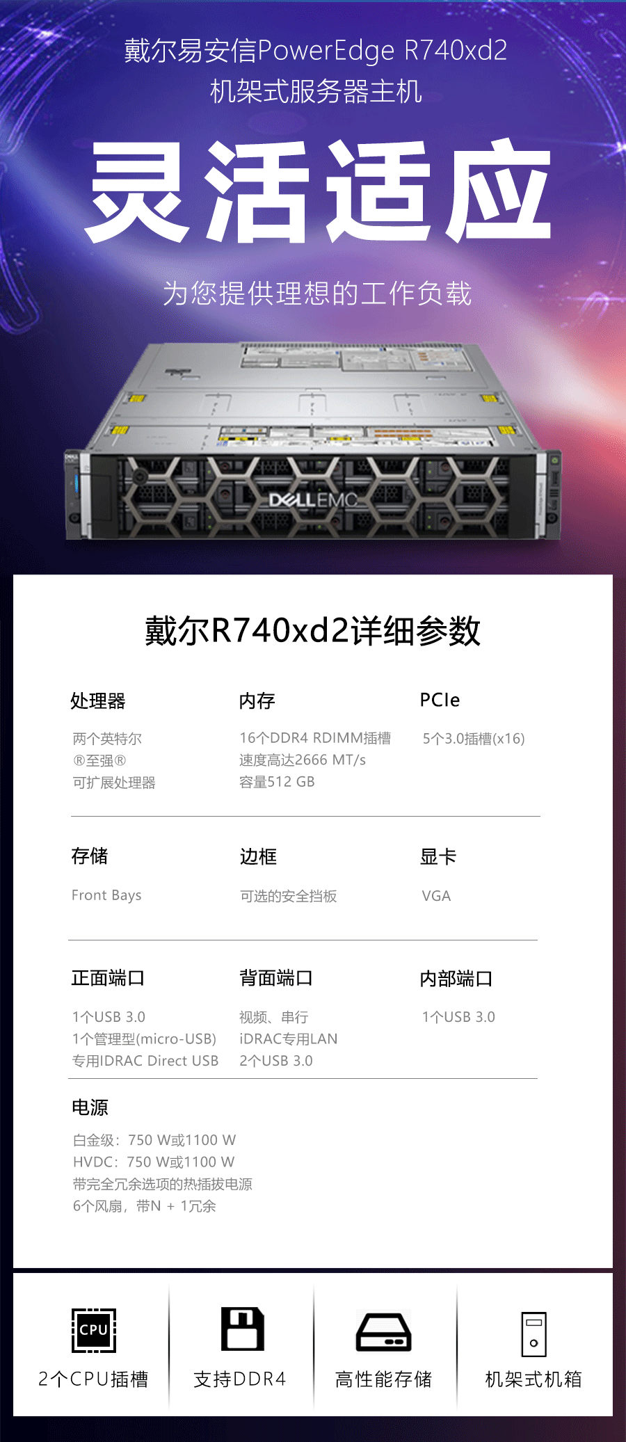 r740xd2服务器_01.gif