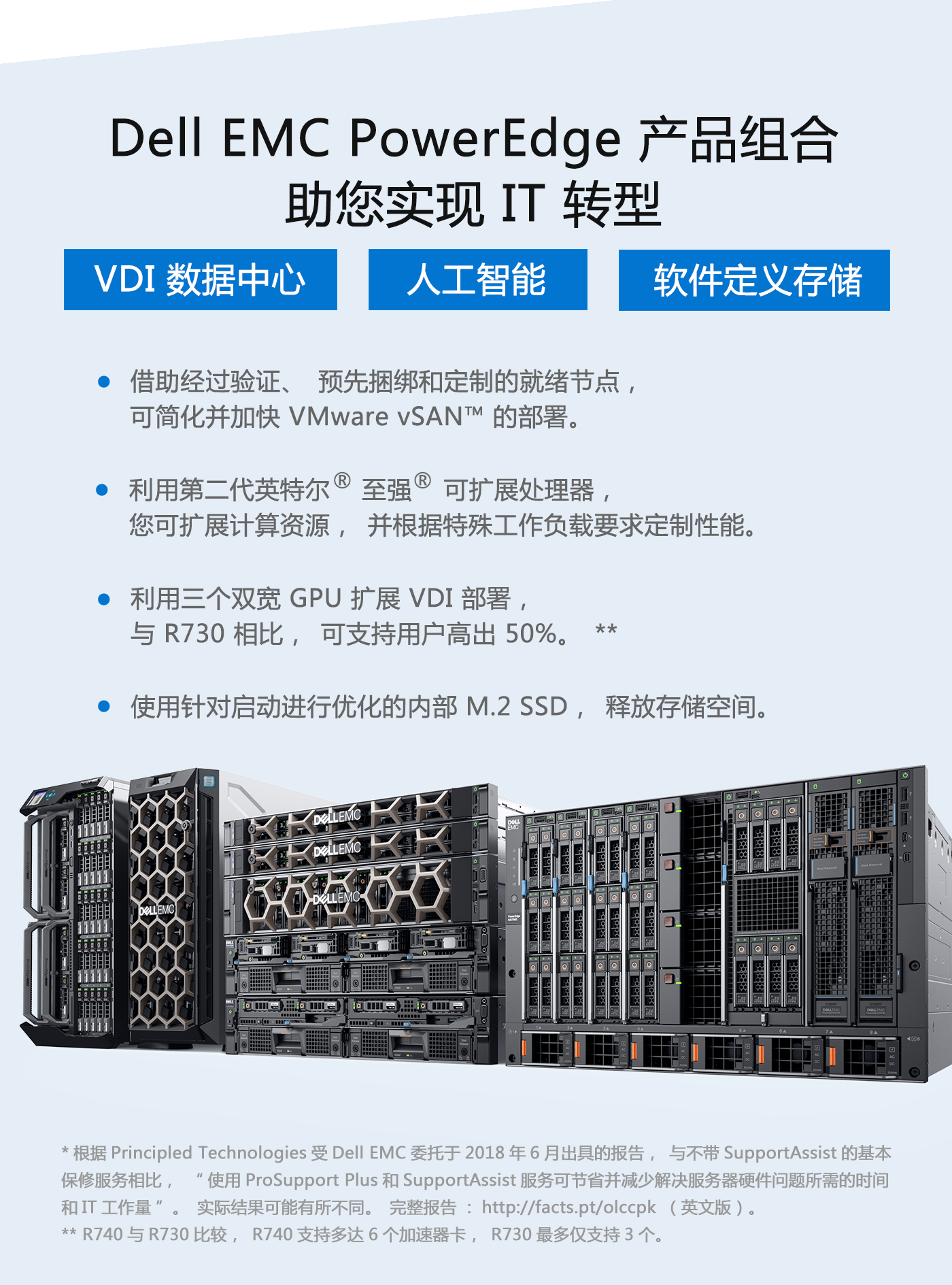 dell-R740-PC-正式_06.png