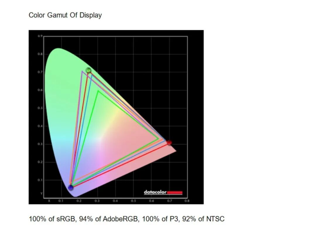 双层OLED触控屏观感惊艳！上手体验戴尔Pro 14 Premium