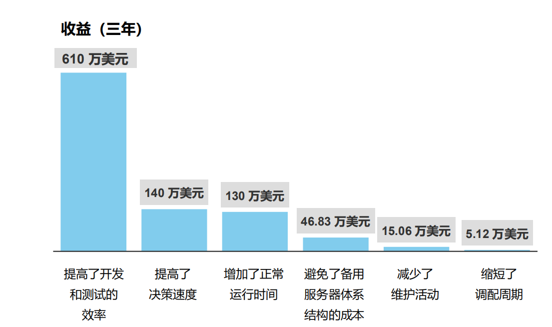 微信截图_20200807100458.png