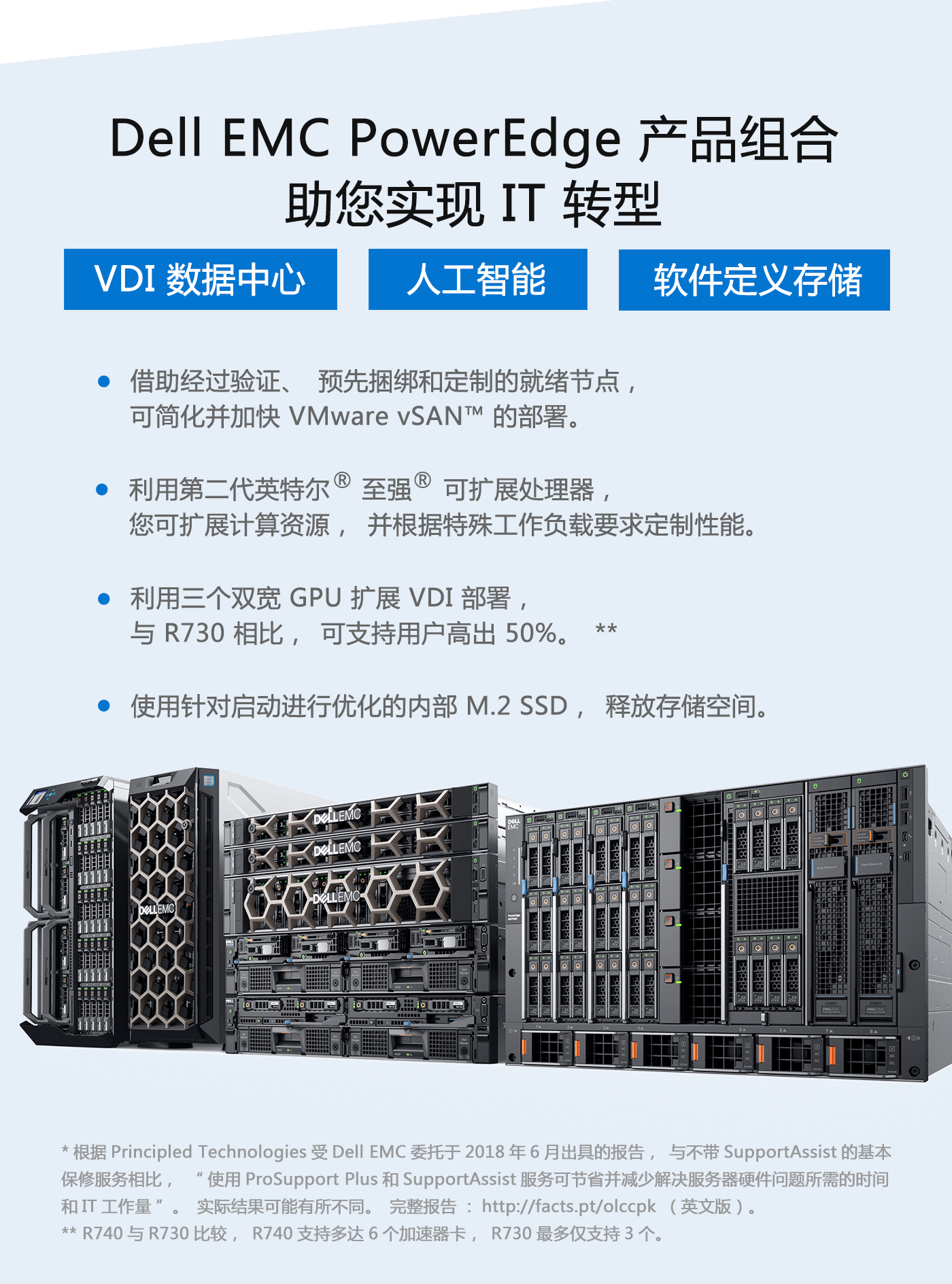 dell-<a href='http://www.dellhpibm.com/DELL_PowerEdge_R740/' target='_blank'><u>R740</u></a>-PC-正式_06.png