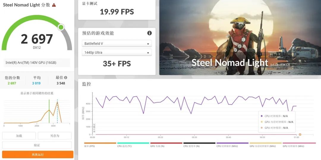 双层OLED触控屏观感惊艳！上手体验戴尔Pro 14 Premium