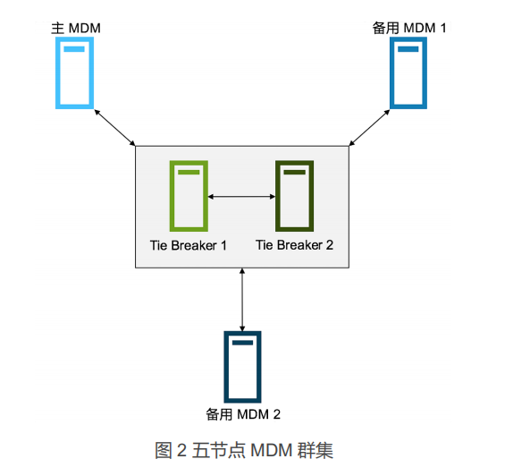 微信截图_20200806181643.png