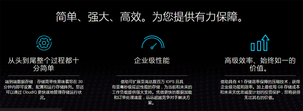 戴尔易安信存储系统简单高效