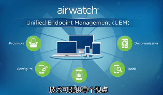 移动管理airwatch