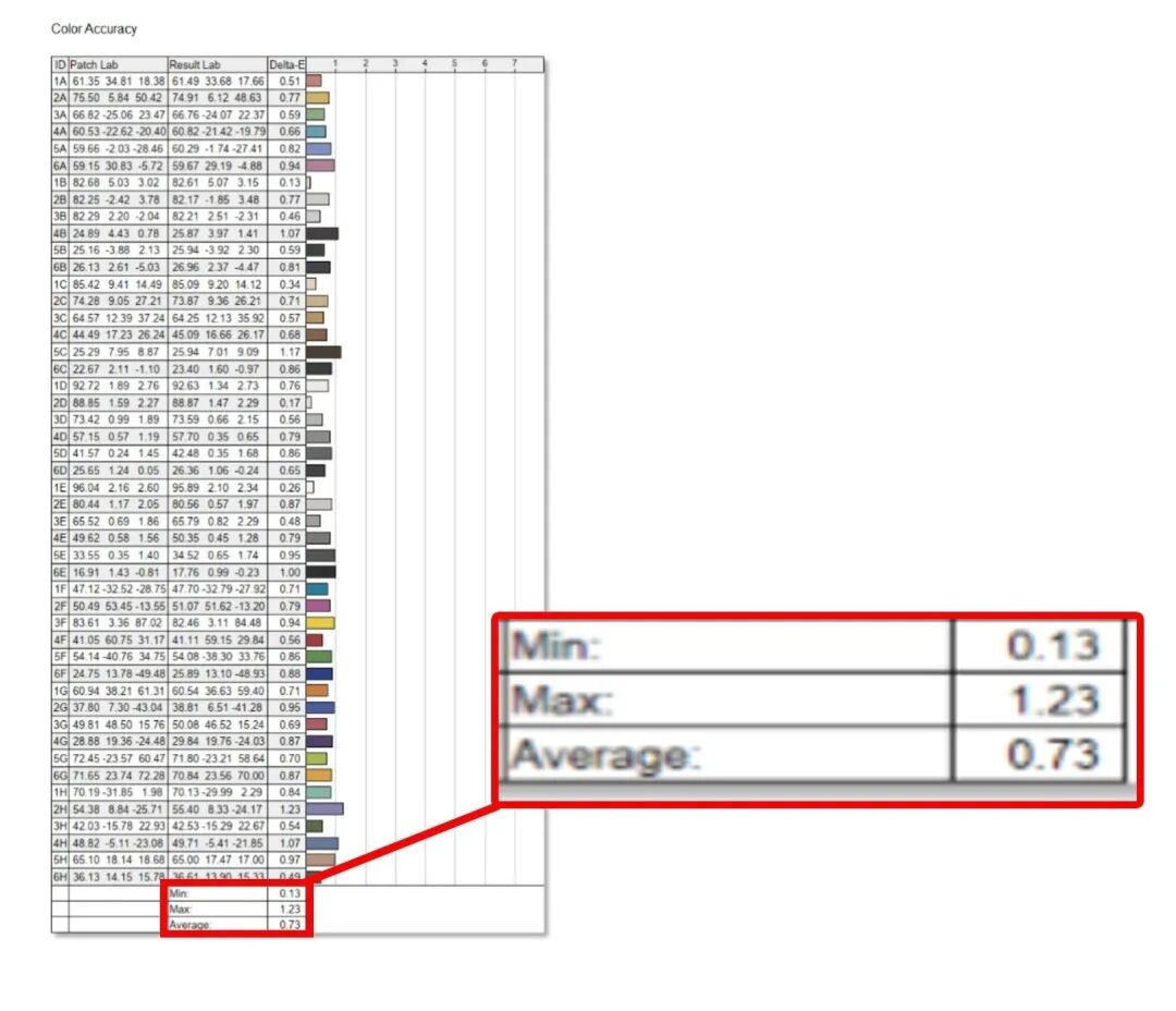 双层OLED触控屏观感惊艳！上手体验戴尔Pro 14 Premium