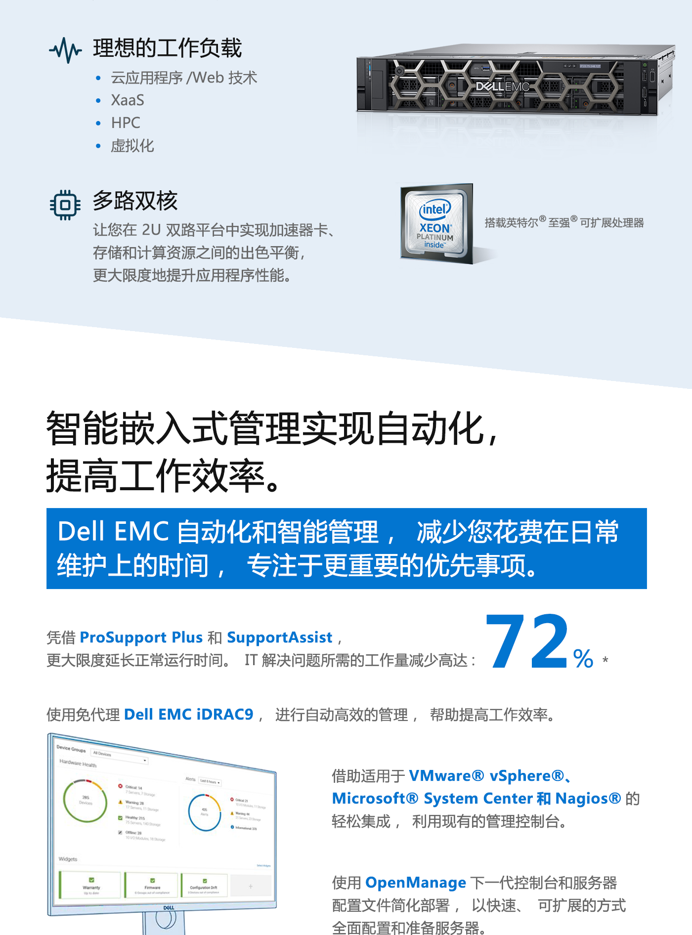 dell-<a href='http://www.dellhpibm.com/DELL_PowerEdge_R740/' target='_blank'><u>R740</u></a>-PC-正式_03.png