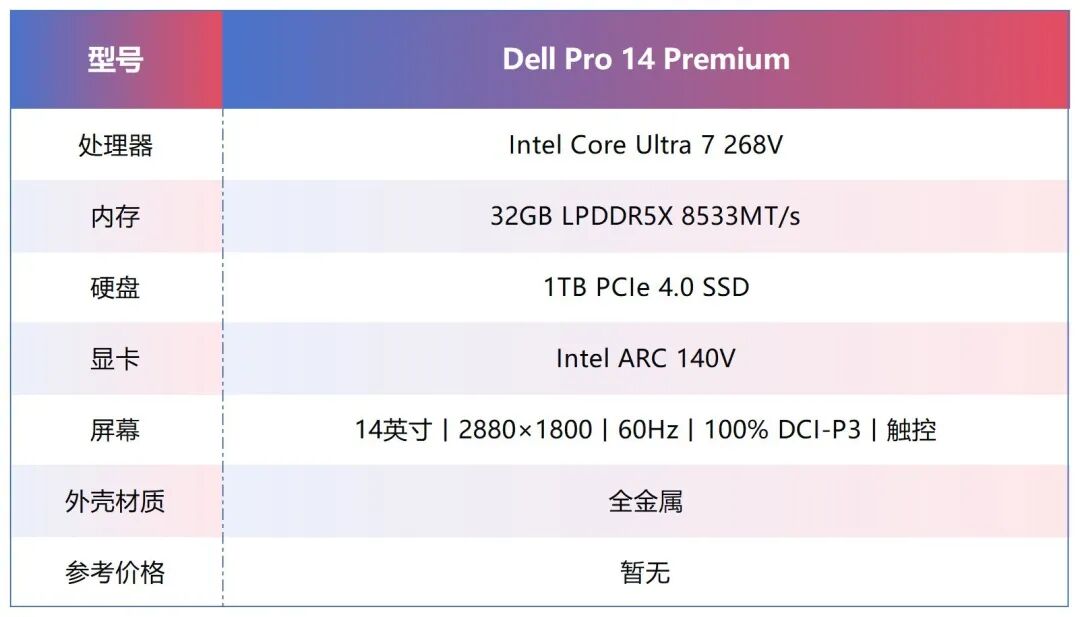 双层OLED触控屏观感惊艳！上手体验戴尔Pro 14 Premium