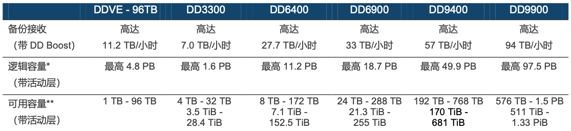 截屏2024-06-14 13.32.29.png