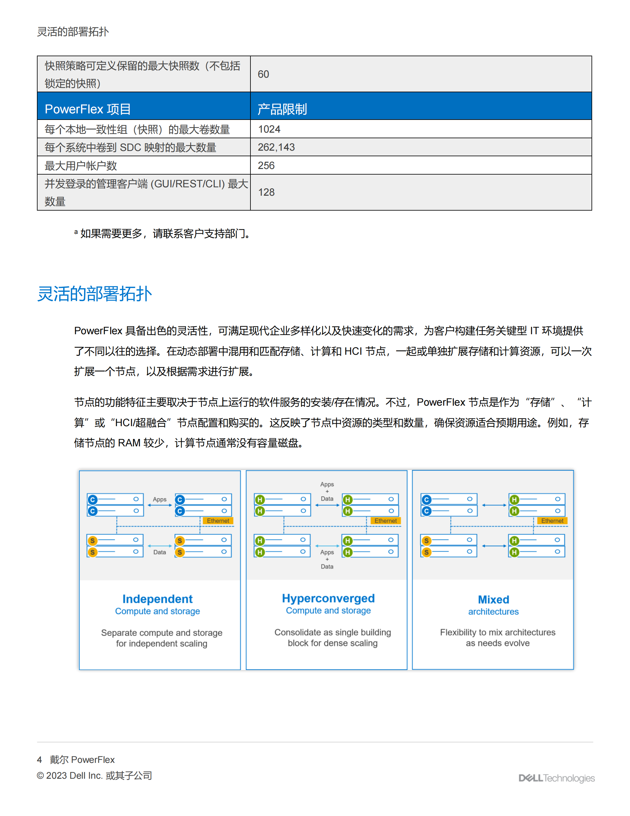 戴尔 PowerFlex：不受约束的软件定义的基础架构_03.png