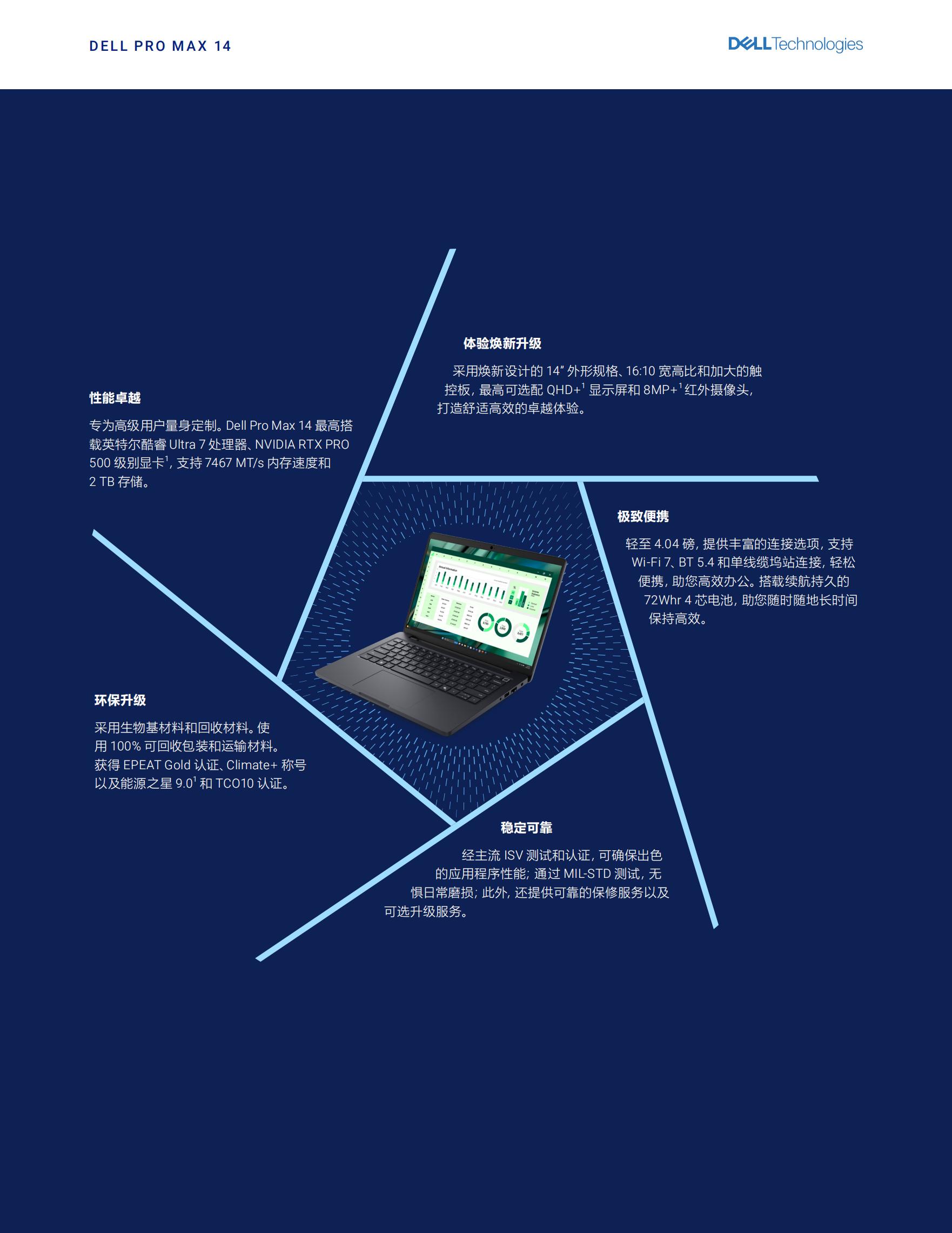 dell-pro-max-14-产品手册_01.jpg