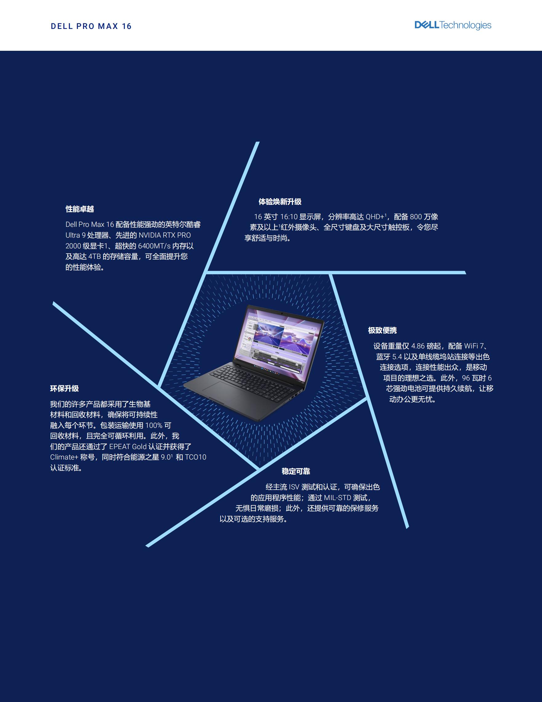 dell-pro-max-16-产品手册_01.jpg