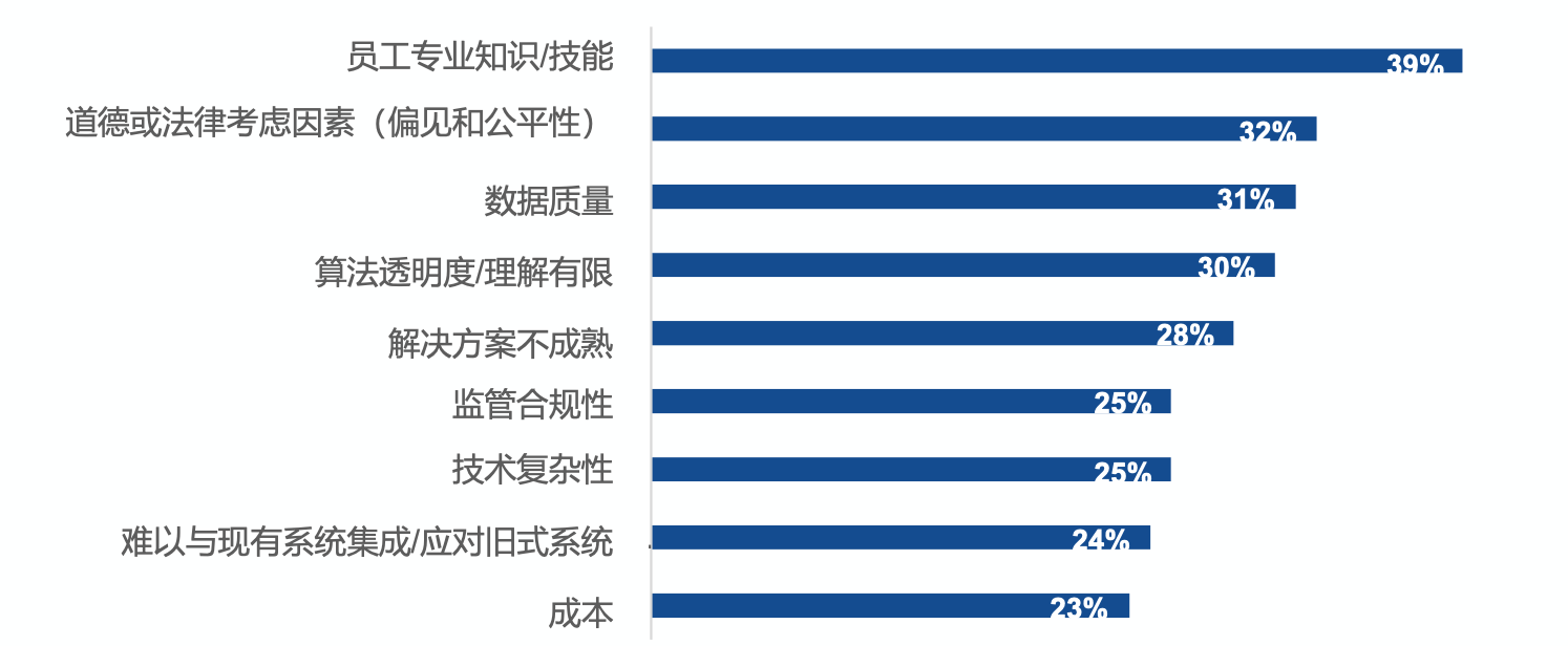 截屏2025-07-01 12.03.47.png