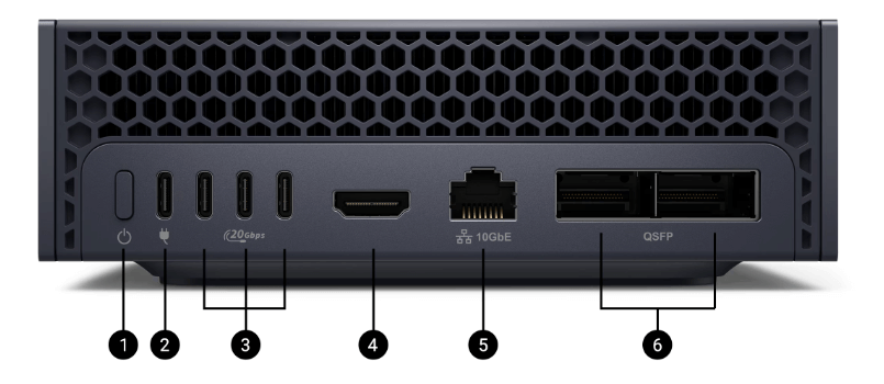 Ports and slots layout